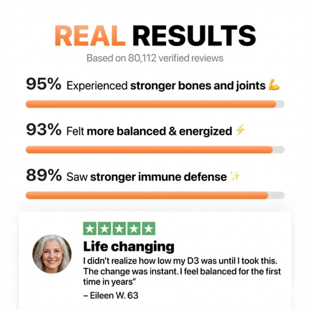 Vitamin D3 + K2 - Bone & Heart Health Support Softgels