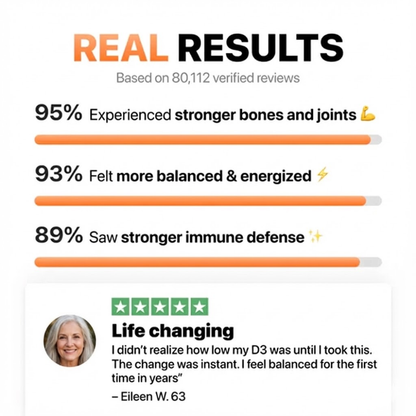 Vitamin D3 + K2 - Bone & Heart Health Support Softgels