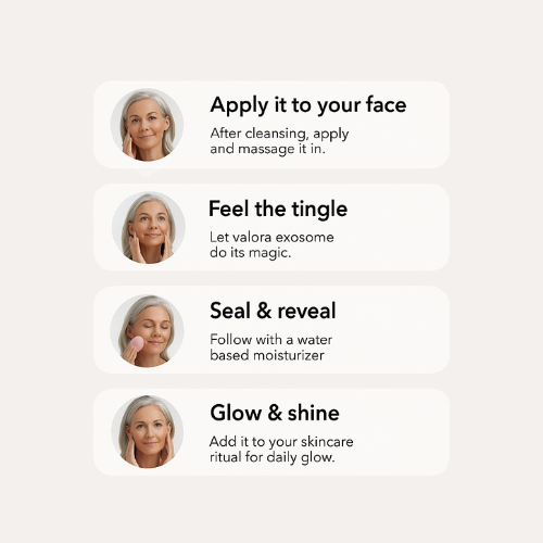 Valora Liquid-Microneedling Exosome