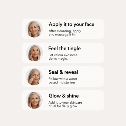 Valora Liquid-Microneedling Exosome