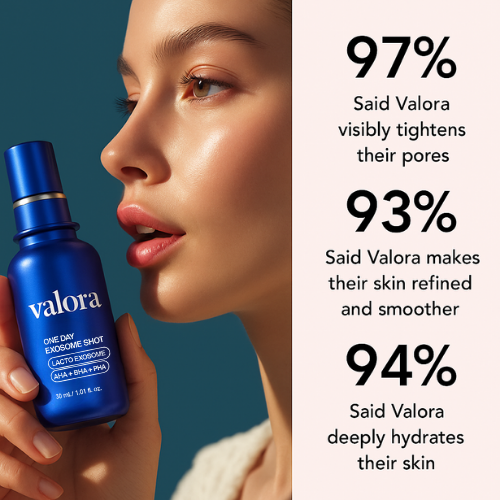 Valora Liquid-Microneedling Exosome