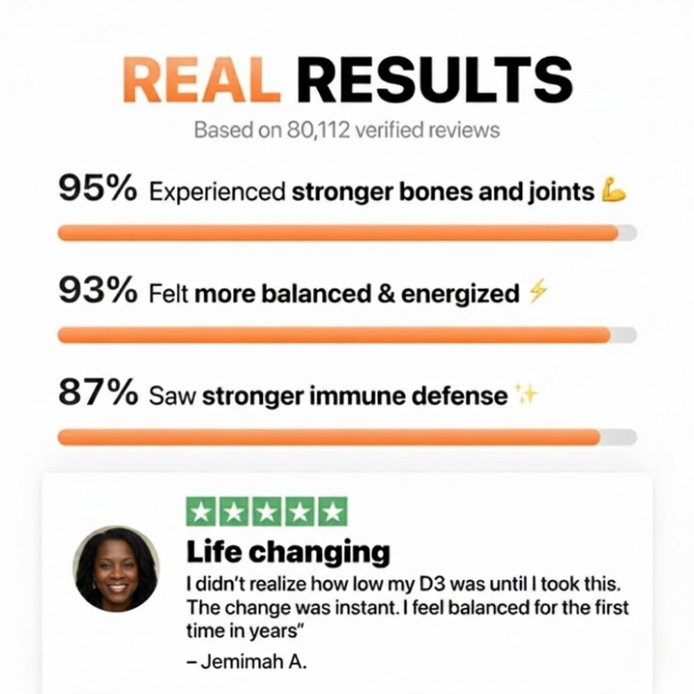 Vitamin D3 + K2 - Vitamin D Deficiency & Energy Support