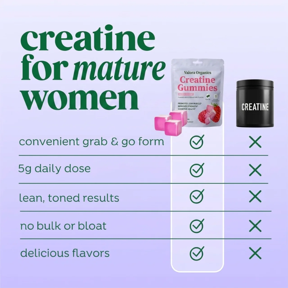 Creatine for Women - Toning Gummies