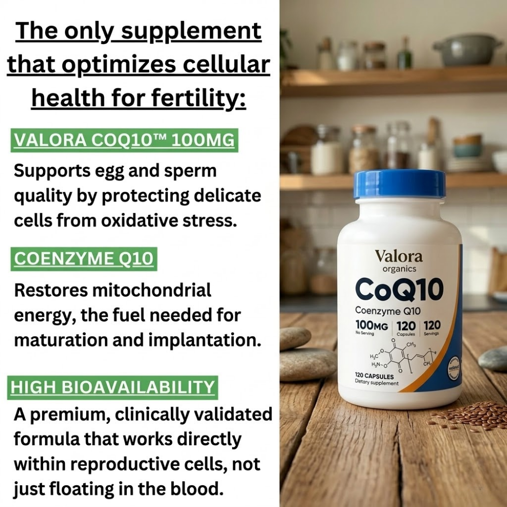 Ubiquinol CoQ10 - Wellness & Energy Support Capsules