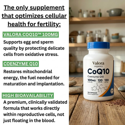 Ubiquinol CoQ10 - Wellness & Energy Support Capsules