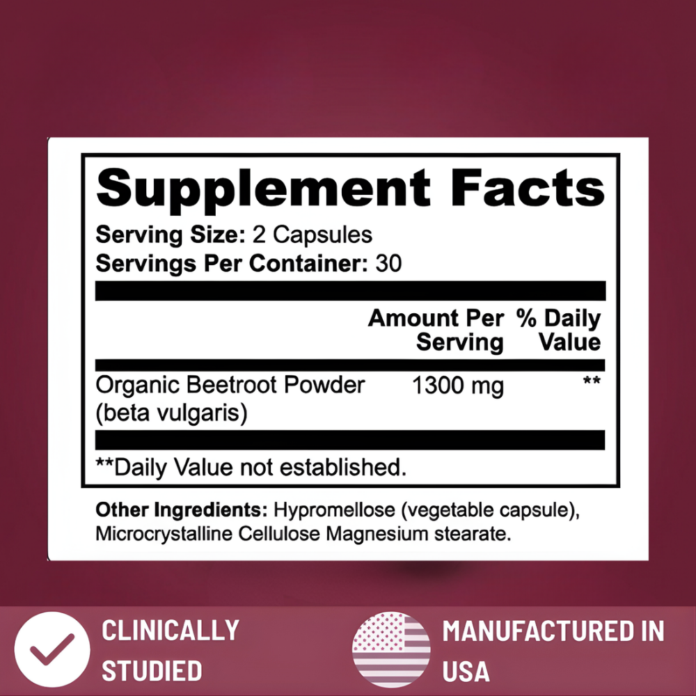 Super Beets - Heart & Energy Support Capsules