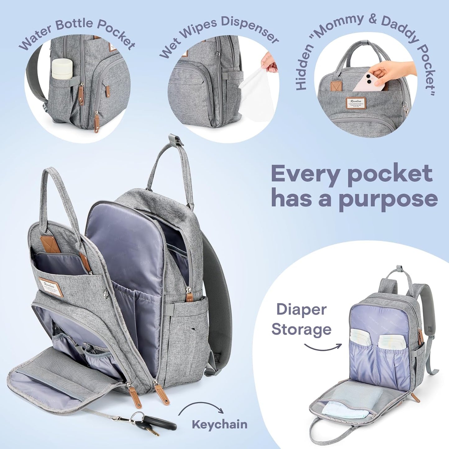 All-In-One Baby Changing Backpack