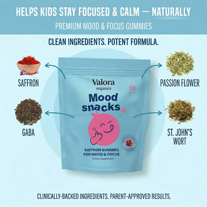 Saffron Gummies - Mood & Focus Support