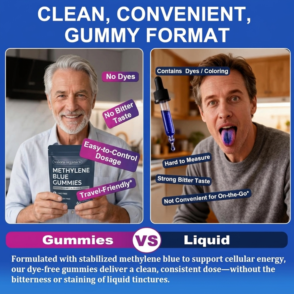 Methylene Blue Gummies - Neuropathy Support