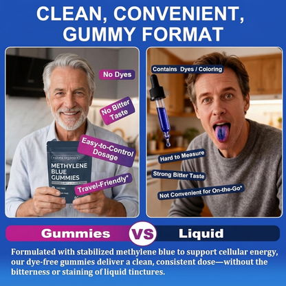 Methylene Blue Gummies - Neuropathy Support