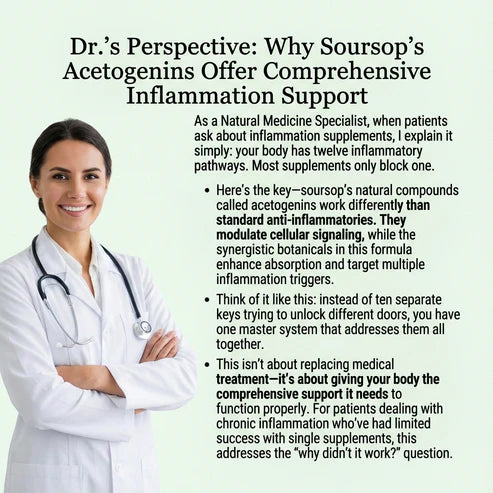 10 in 1 Soursop Liquid Drops - Cellular Support