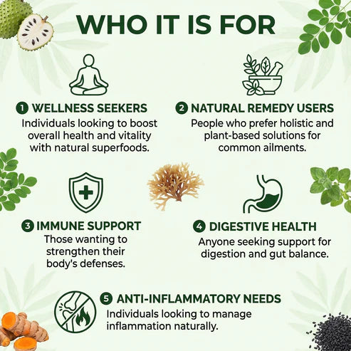 10 in 1 Soursop Liquid Drops - Cellular Support