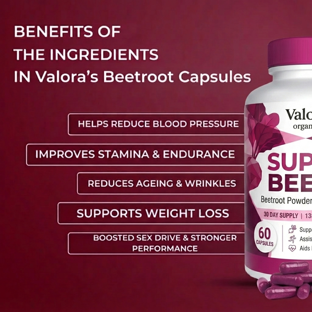 Super Beets - Heart & Energy Support Capsules