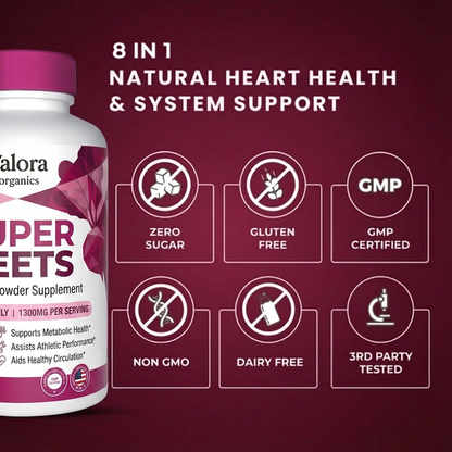 Super Beets - Heart & Energy Support Capsules