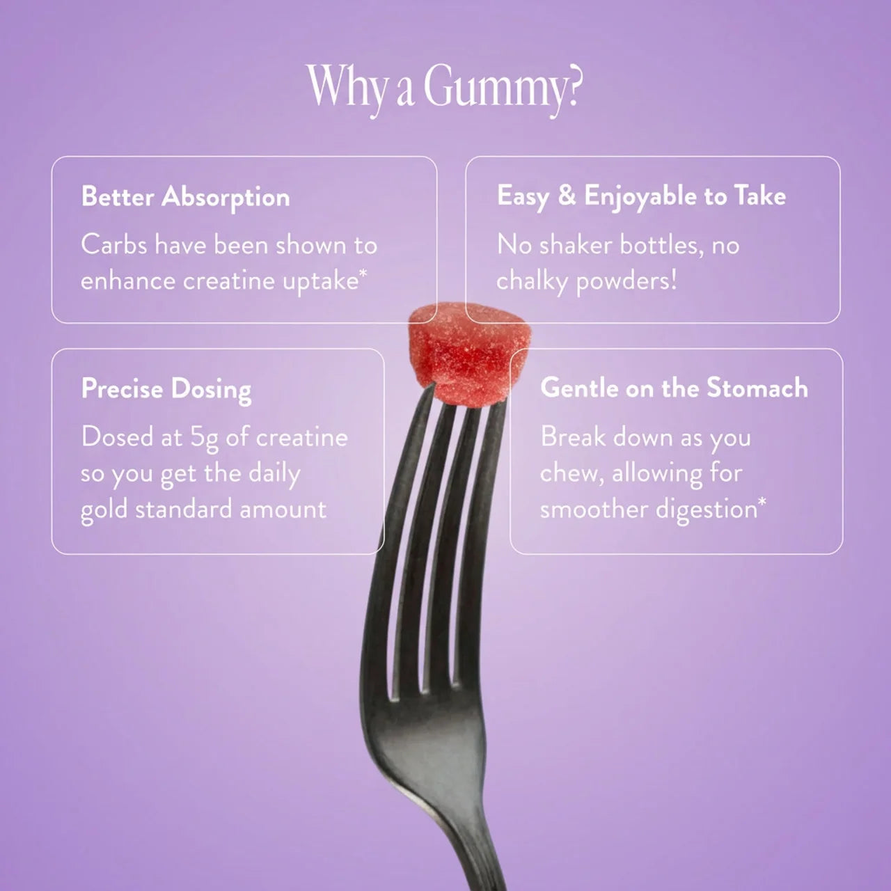 Creatine for Women - Toning Gummies